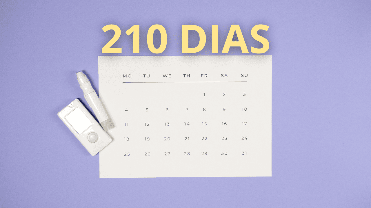 210 Dias São Quantos Meses? - Online Calculadora